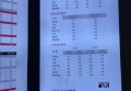 杭州淳安县附近酒吧招聘包厢服务员,怎么面试